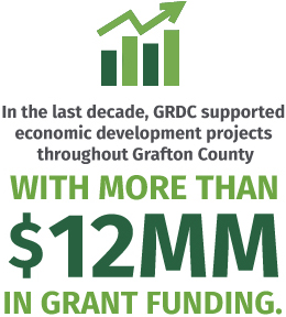 Business Grant Funding